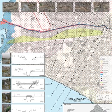 Rio Rimac Corridor Analysis, Lima Ecology